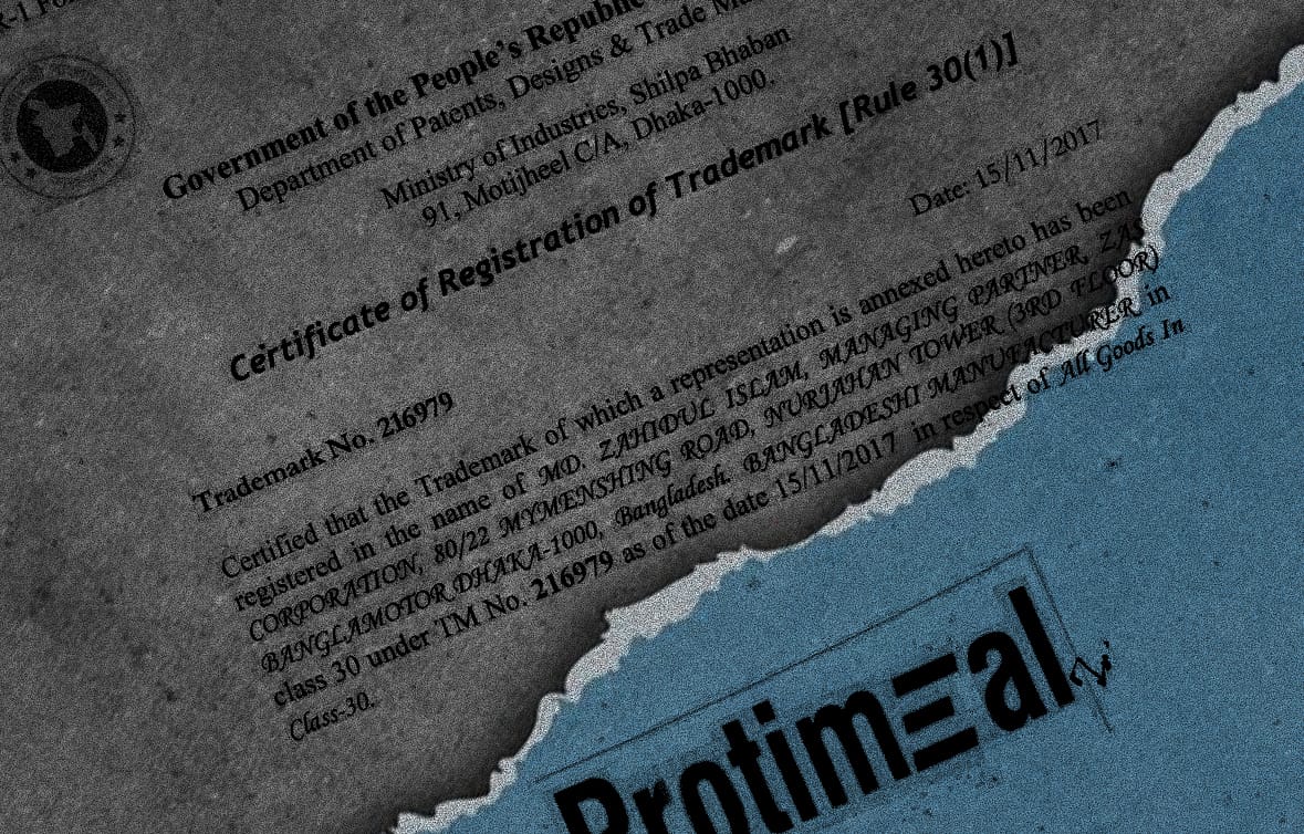 Protimeal Trademark